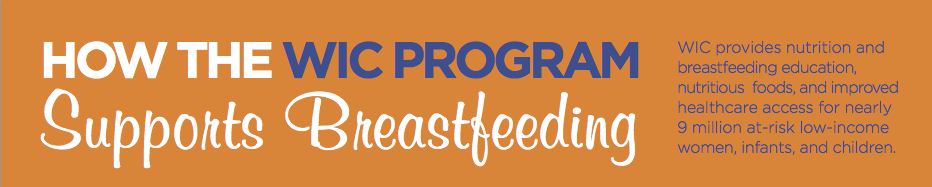 WIC supports breastfeeding